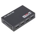Powermaster PM-12081 1080P 4KX2K 4 Port HDMI Splitter Dağıtıcı 1.4V
