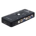 PowerMaster PM-15166 4 Kanal VGA KVM Switch (4 Bilgisayarı Tek Elden Yönetin)