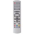Neta NX-2005 NX-200N Uydu Uydu Alıcı Kumandası