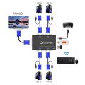PowerMaster PM-15166 4 Kanal VGA KVM Switch (4 Bilgisayarı Tek Elden Yönetin)