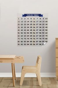 Matematik Öğreten Yüzlük Tablo Duvarda İz Bırakmaz Akıllı Kağıt Yapışkansız Statik  60x60 cm