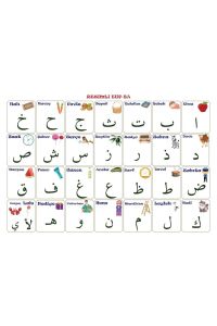 100x150 cm Statik Kağıt Elif-Ba Öğrenme Tahtası