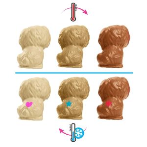 HCK75 Barbie ve Yeni Doğan Köpekler Oyun Seti, Barbie ve Hayvanları