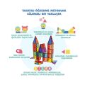 MGL-36 36 PCS MANYETİK BLOK