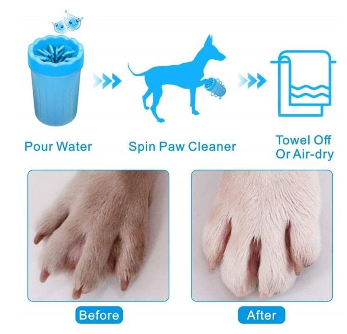 Soft Gentle Köpek Pati Yıkama Aparatı Küçük Soft Gentle Köpek Pati Yıkama Aparatı Küçük