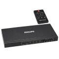 Philips SWR9101W/93 HDMI Quad Multi-Viewer 4-Giriş 1-Çıkış Ekran Bölücü ve Seçici Switch