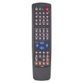 Grundig 660 - Siemens Tv Kumanda